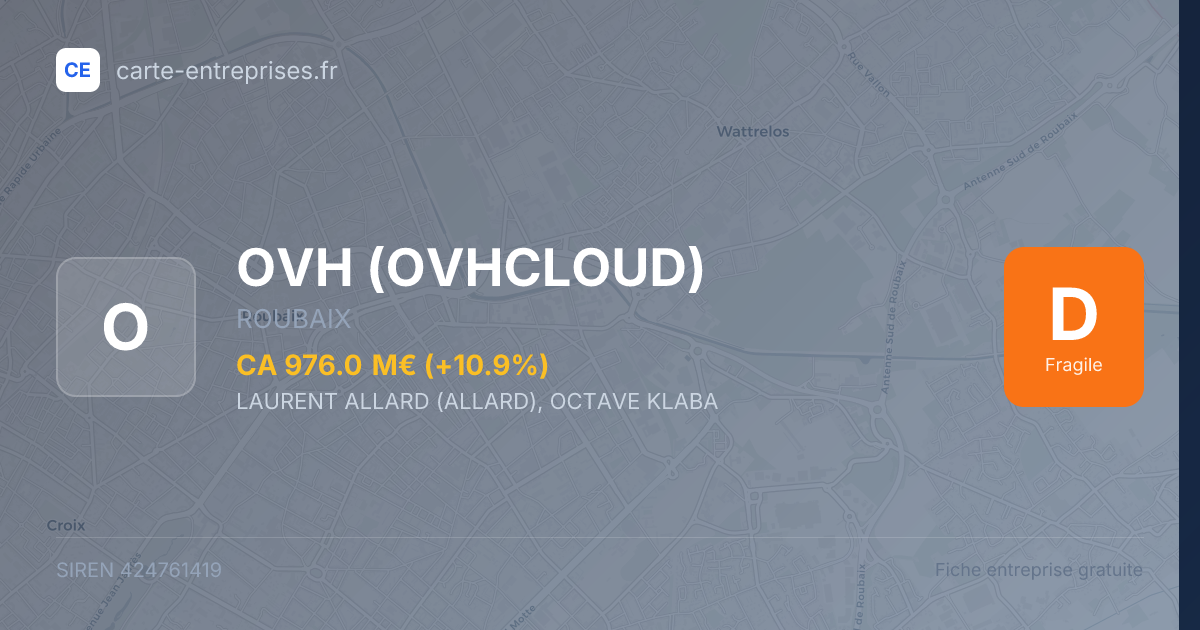 OVH (OVHCLOUD) — 424761419 — fiche entreprise