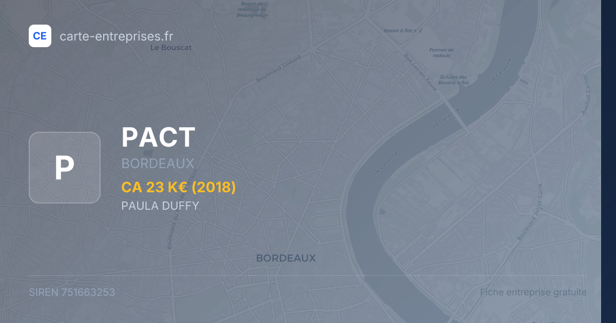 PACT — 751663253 — fiche entreprise