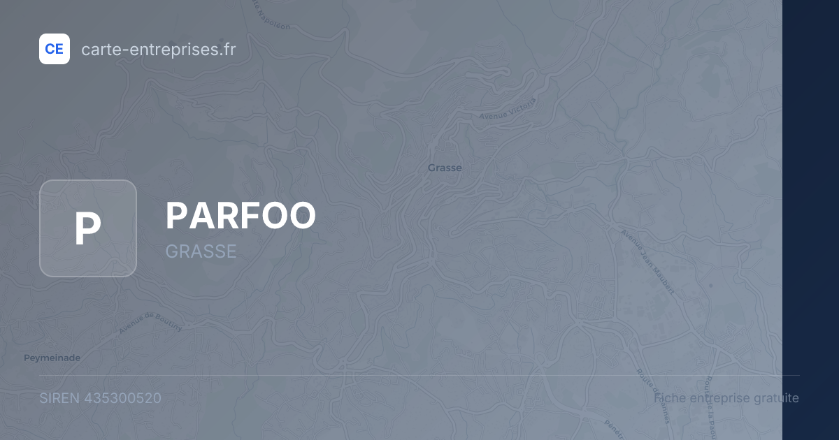 PARFOO — 435300520 — fiche entreprise