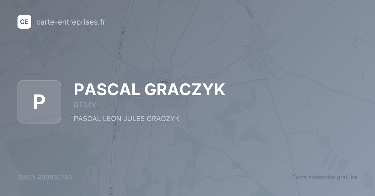 PASCAL GRACZYK — 400865788 — fiche entreprise