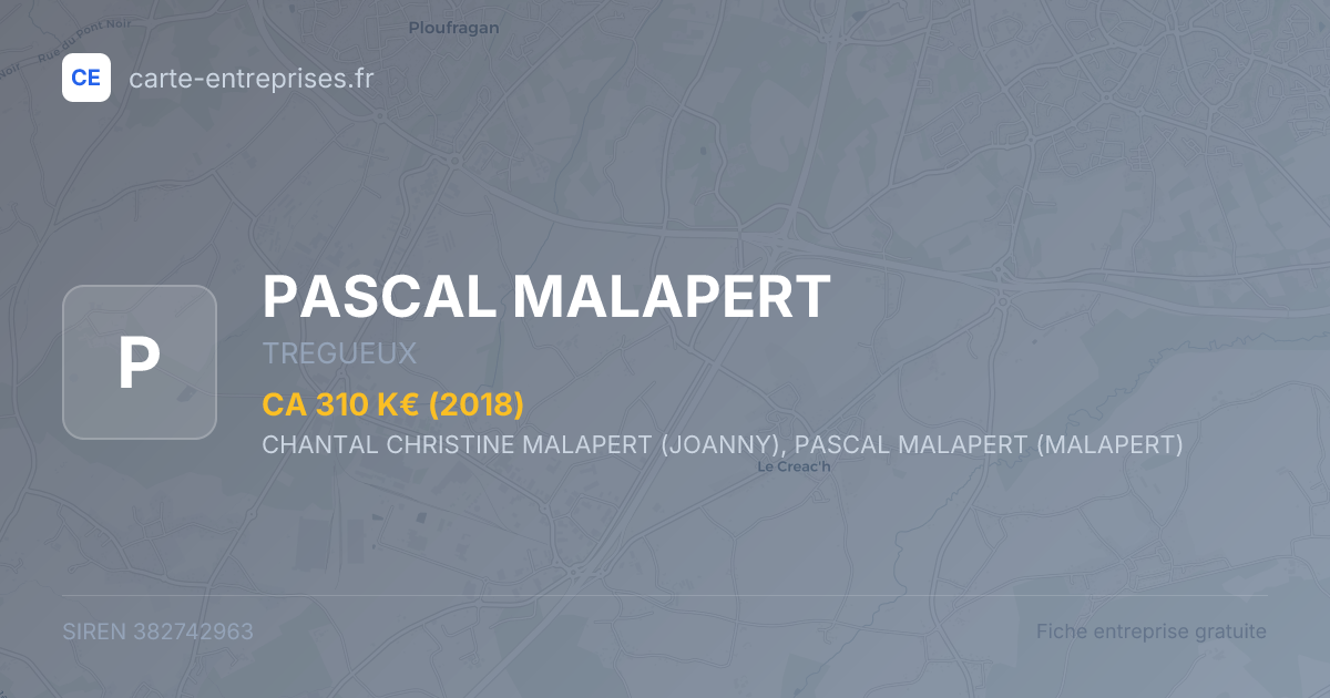 PASCAL MALAPERT — 382742963 — fiche entreprise