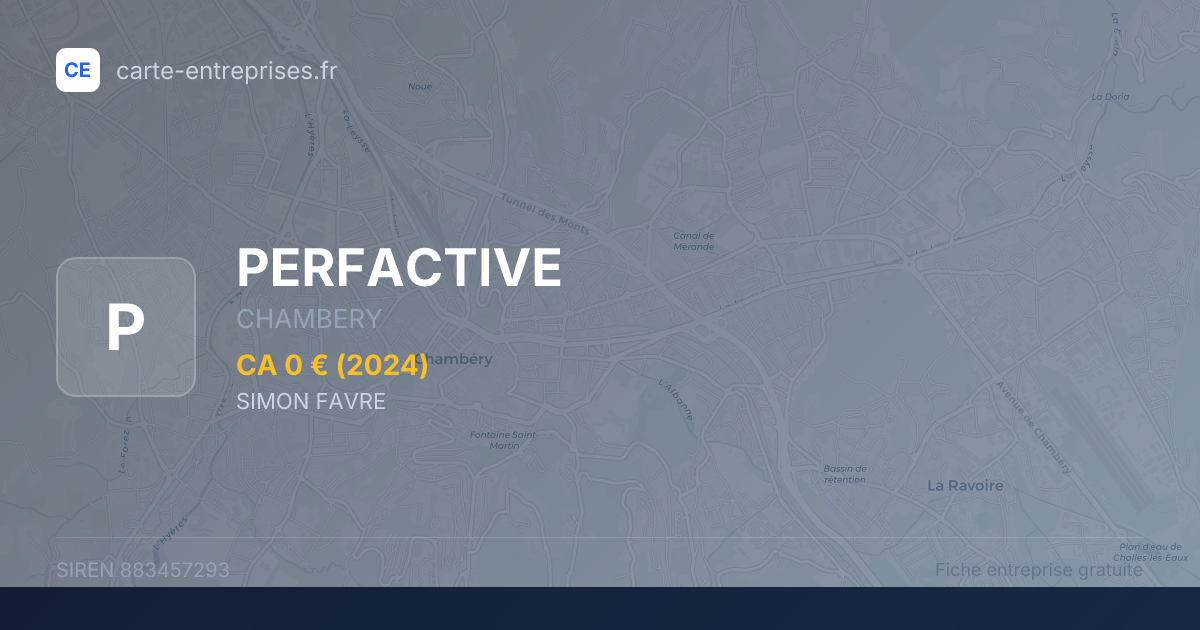 PERFACTIVE — 883457293 — fiche entreprise