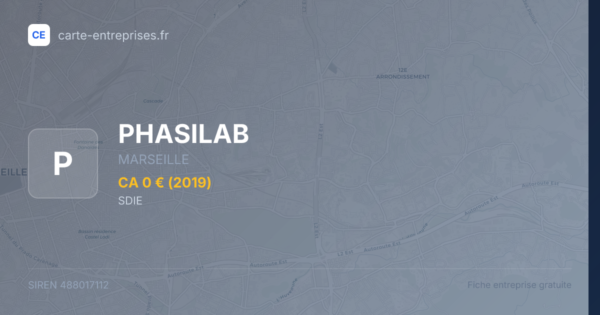 PHASILAB — 488017112 — fiche entreprise