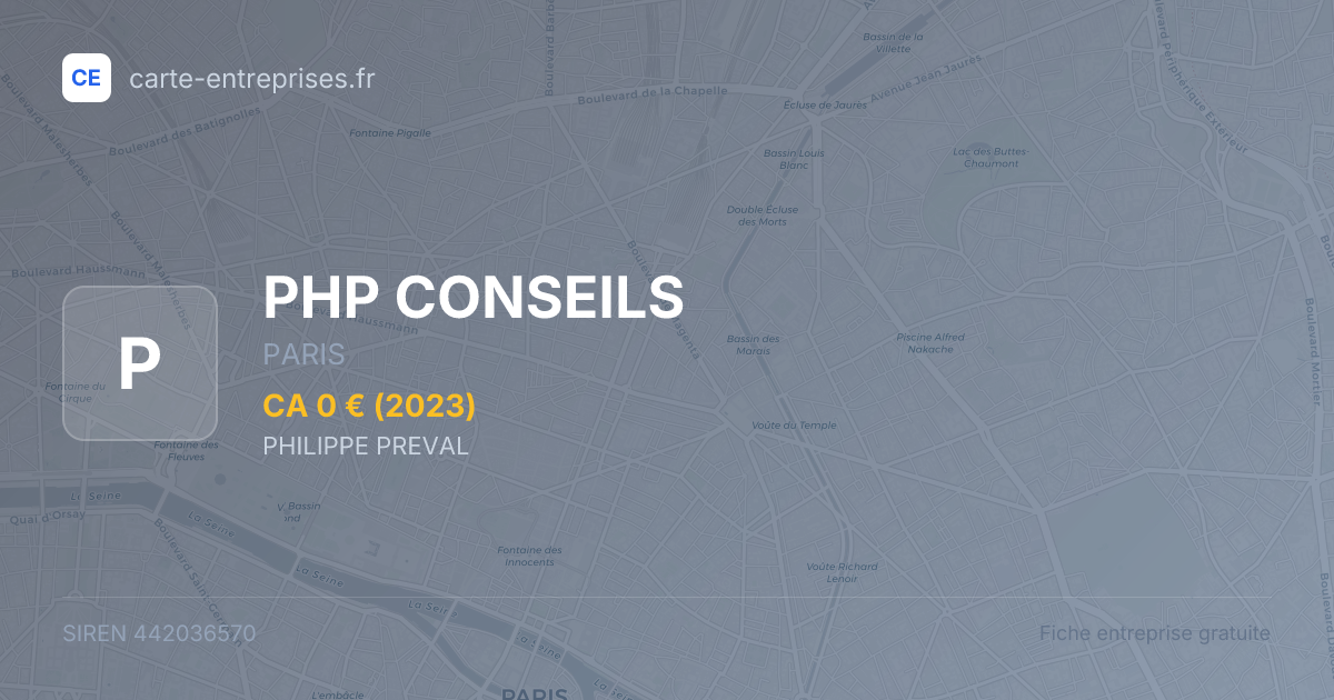 PHP CONSEILS — 442036570 — fiche entreprise