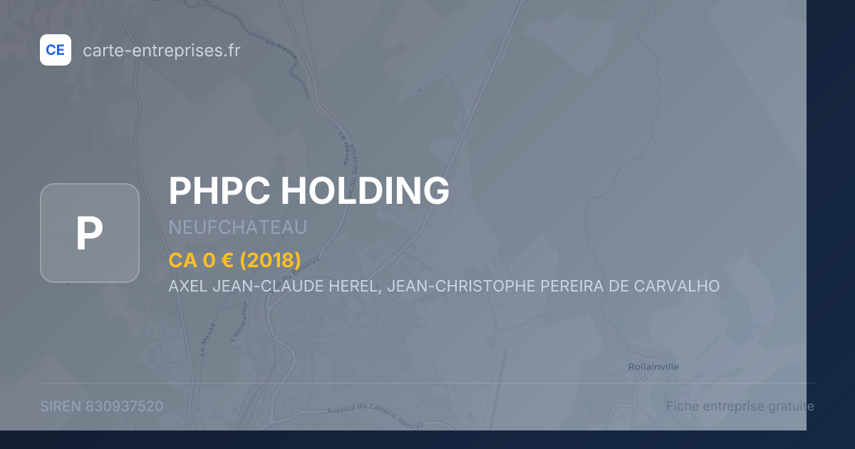 PHPC HOLDING — 830937520 — fiche entreprise