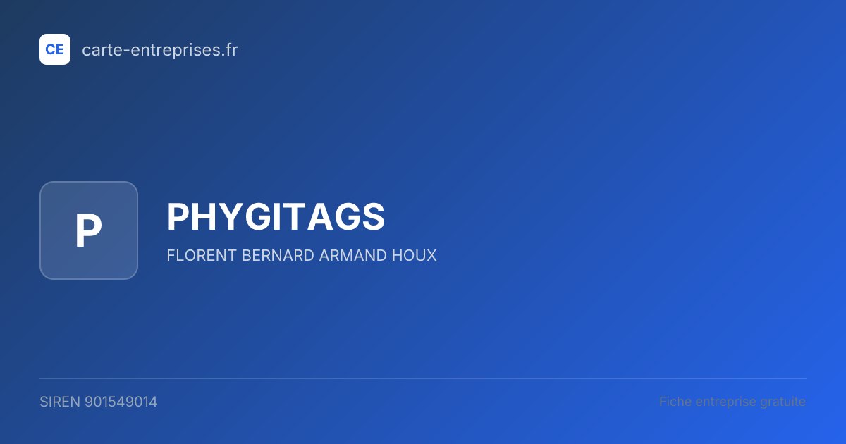 PHYGITAGS — 901549014 — fiche entreprise