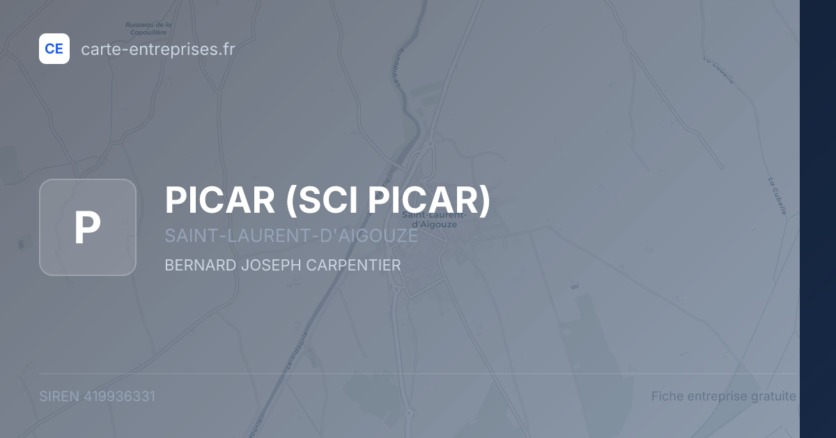 PICAR (SCI PICAR) — 419936331 — fiche entreprise