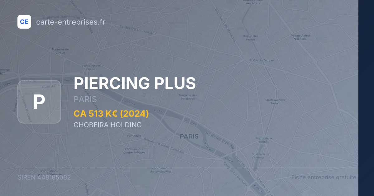 PIERCING PLUS — 448185082 — fiche entreprise