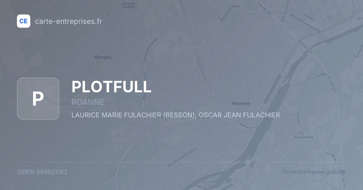 PLOTFULL — 899621163 — fiche entreprise