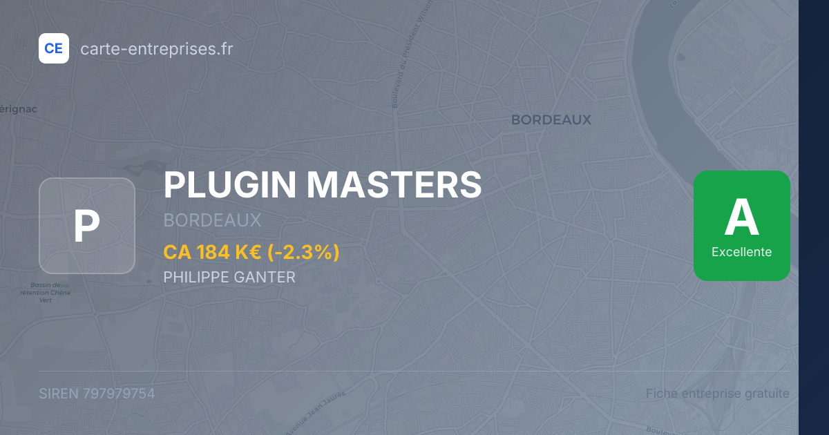 PLUGIN MASTERS — 797979754 — fiche entreprise