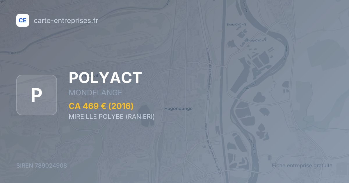 POLYACT — 789024908 — fiche entreprise
