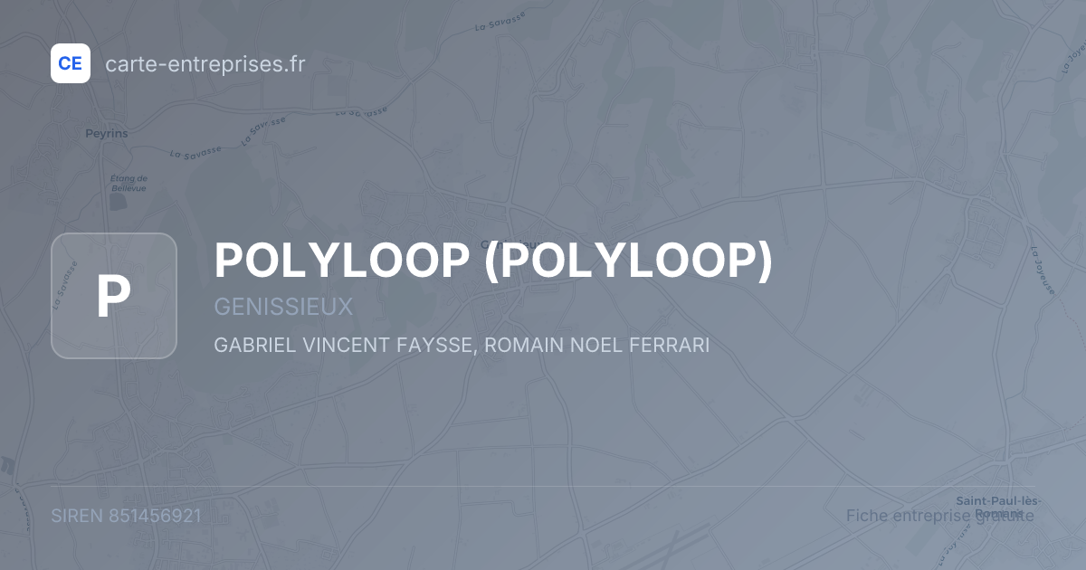POLYLOOP — 851456921 — fiche entreprise