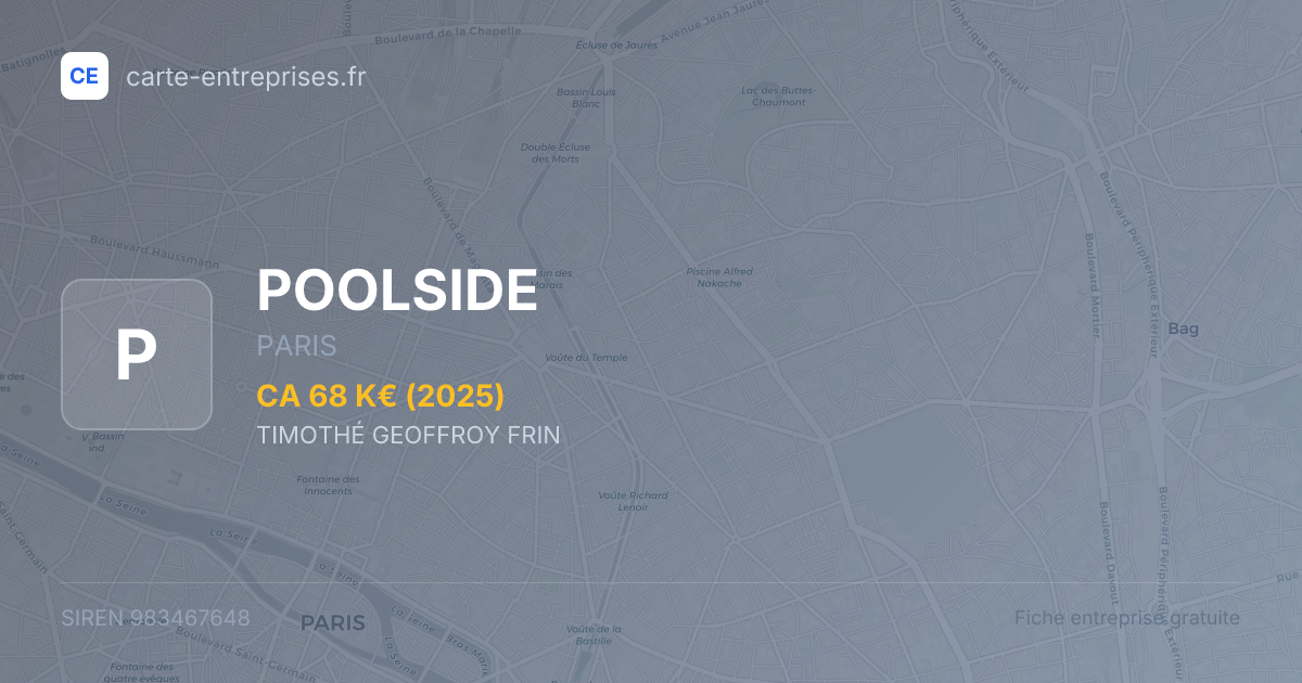 POOLSIDE — 983467648 — fiche entreprise