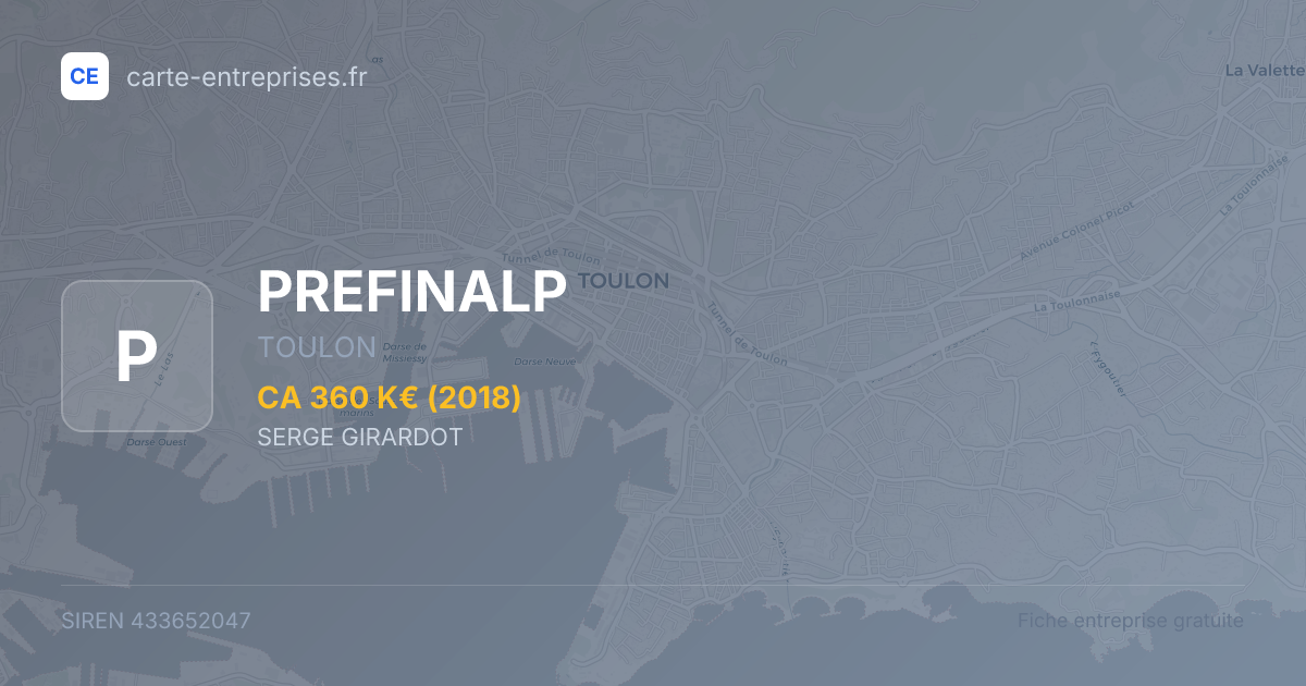 PREFINALP — 433652047 — fiche entreprise