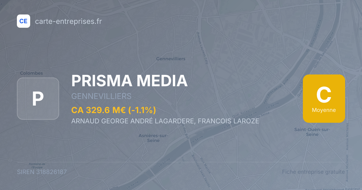 PRISMA MEDIA — 318826187 — fiche entreprise