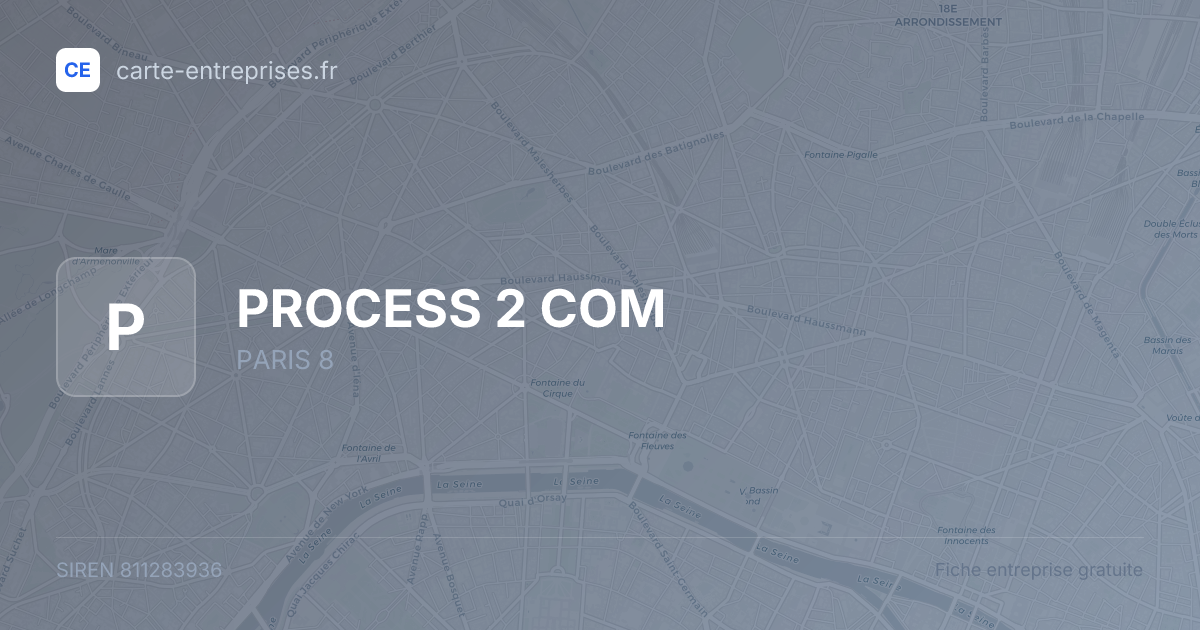 PROCESS 2 COM — 811283936 — fiche entreprise