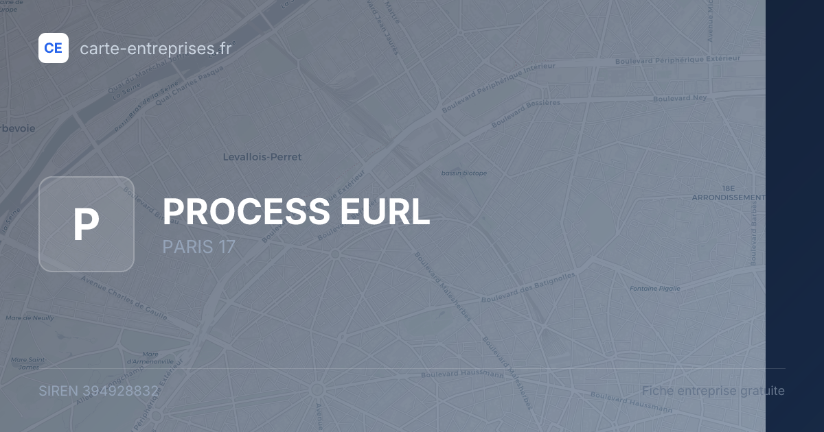 PROCESS EURL — 394928832 — fiche entreprise