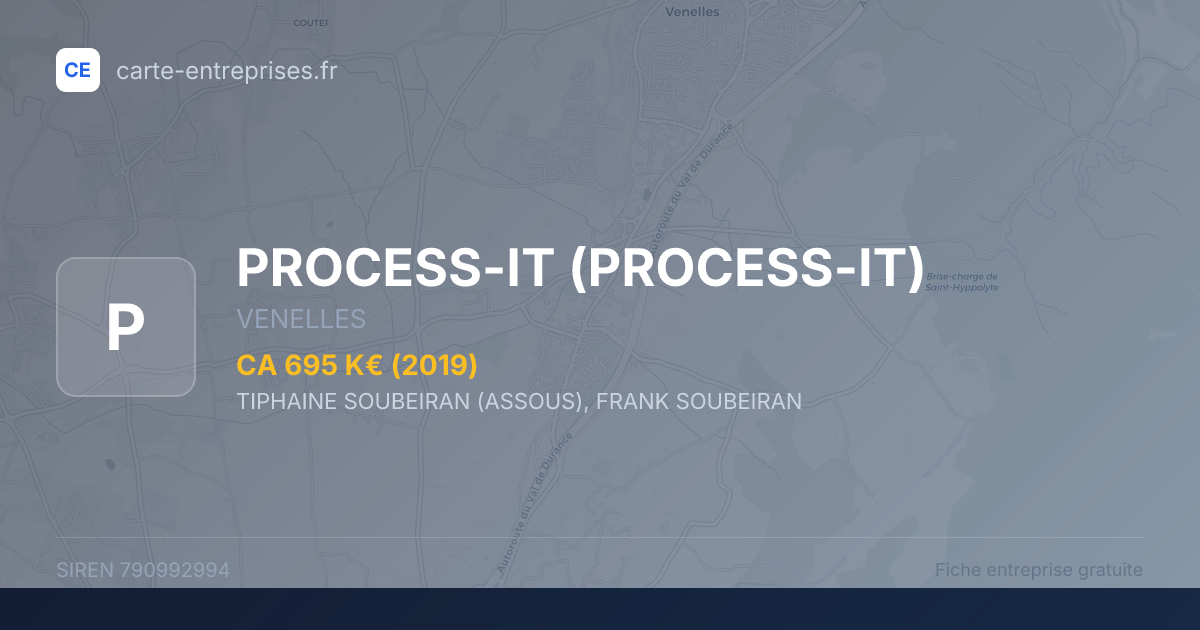 PROCESS-IT — 790992994 — fiche entreprise