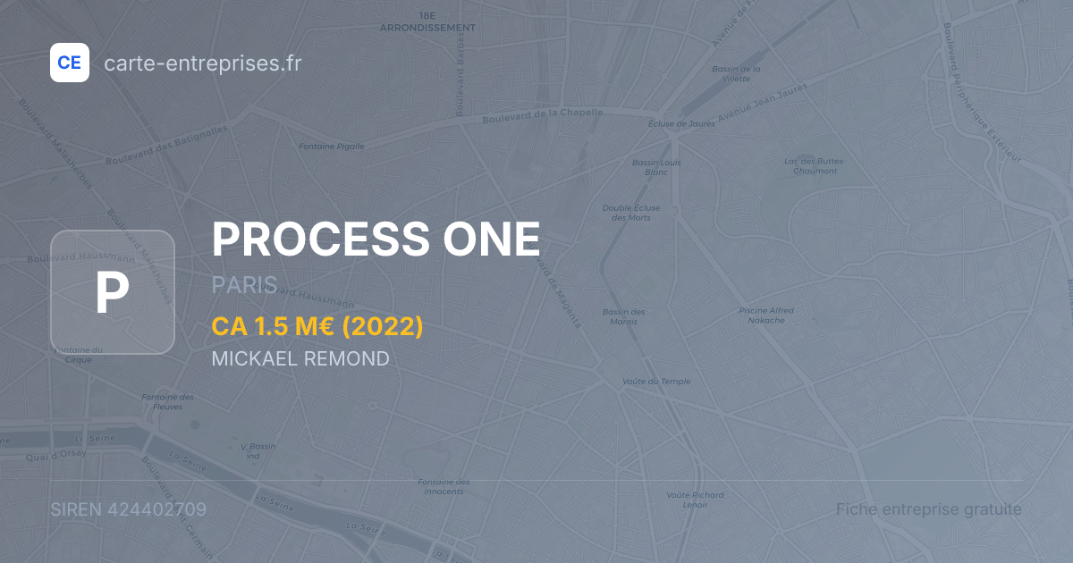 PROCESS ONE — 424402709 — fiche entreprise
