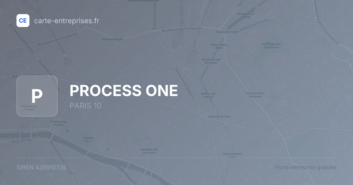 PROCESS ONE — 439910738 — fiche entreprise