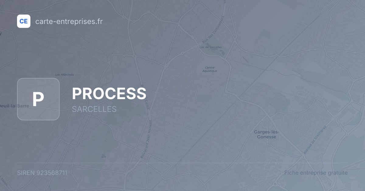 PROCESS — 923568711 — fiche entreprise