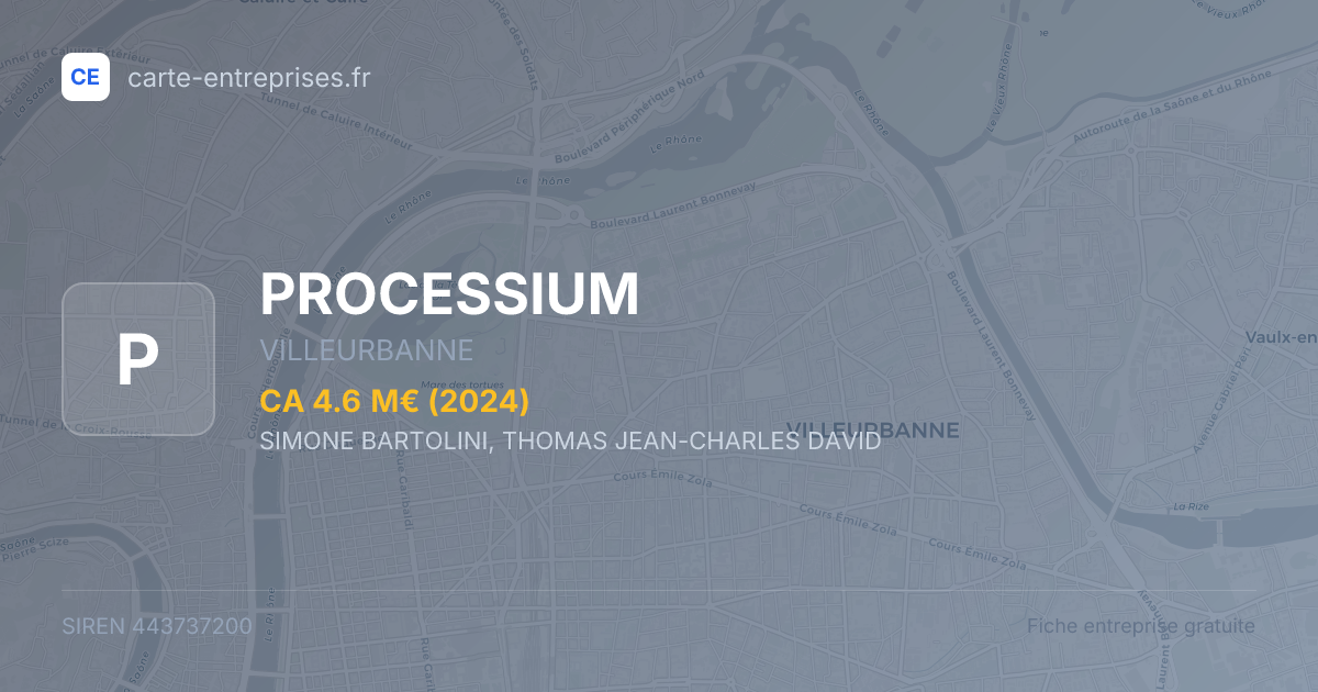 PROCESSIUM — 443737200 — fiche entreprise