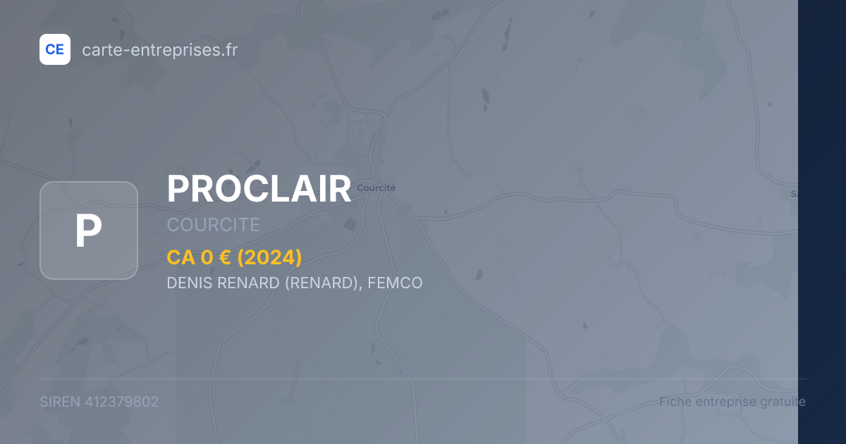 PROCLAIR — 412379802 — fiche entreprise