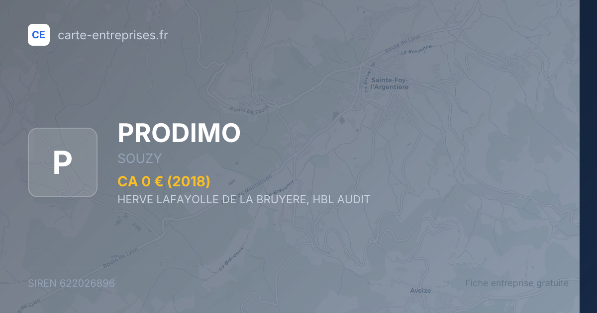 PRODIMO — 622026896 — fiche entreprise