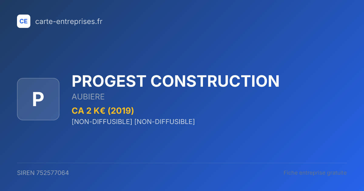PROGEST CONSTRUCTION — 752577064 — fiche entreprise
