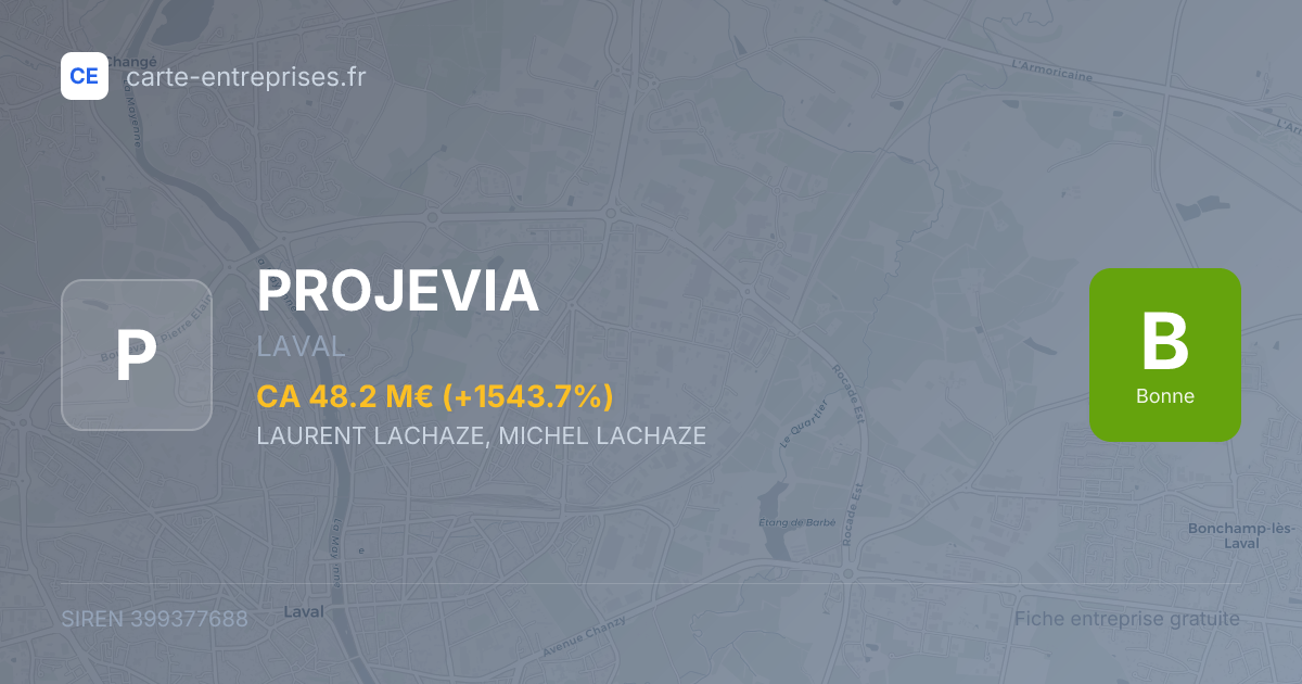 PROJEVIA — 399377688 — fiche entreprise