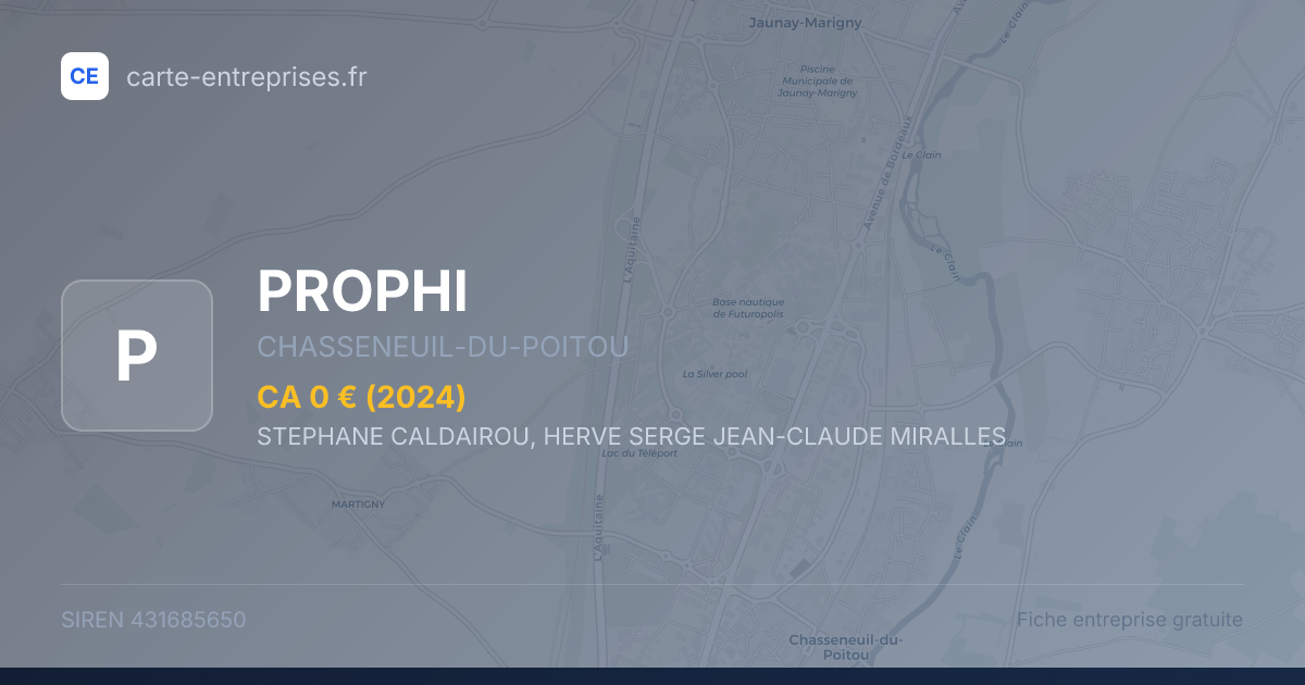 PROPHI — 431685650 — fiche entreprise