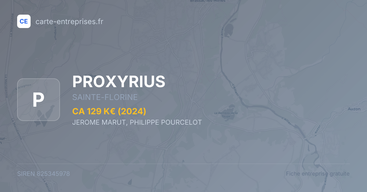 PROXYRIUS — 825345978 — fiche entreprise