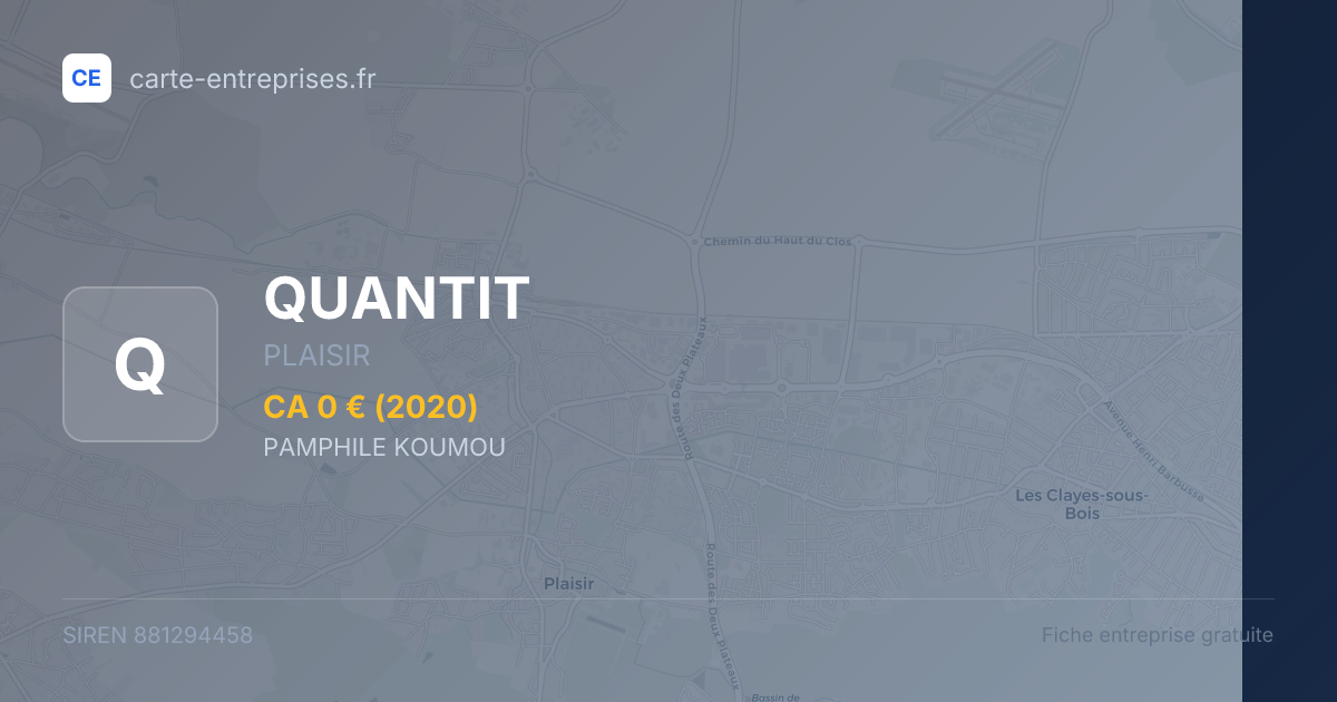 QUANTIT — 881294458 — fiche entreprise