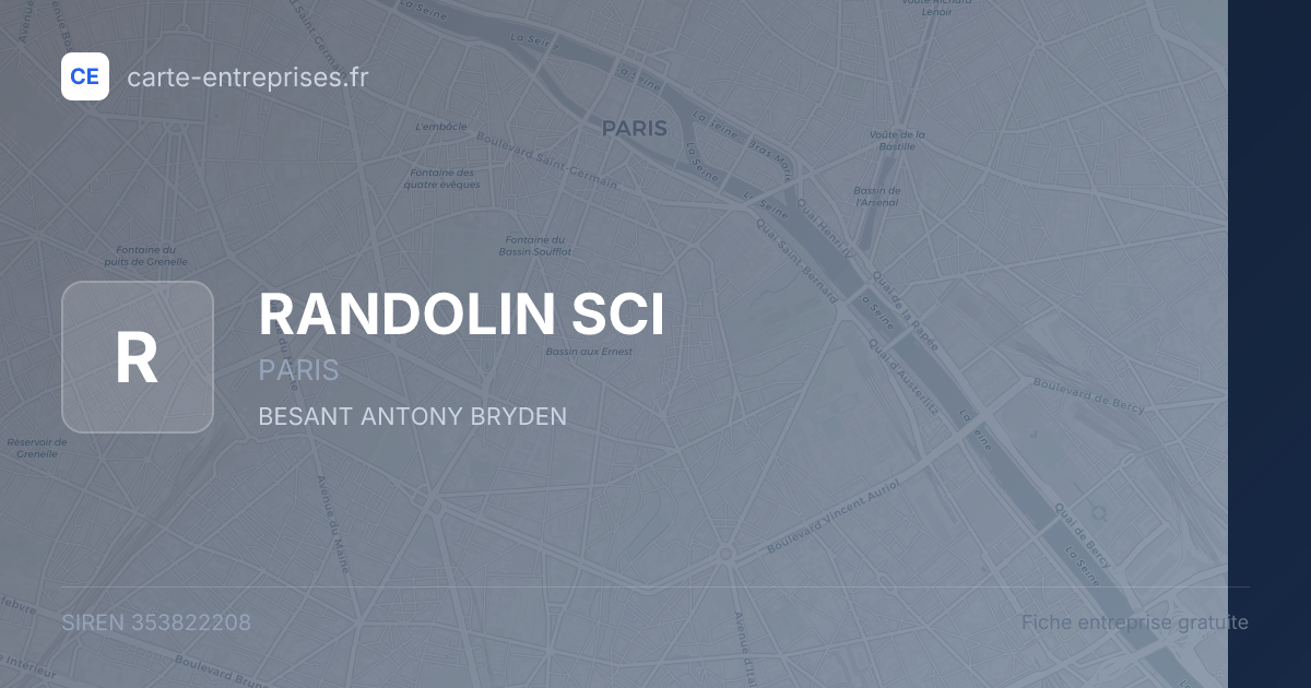 RANDOLIN SCI — 353822208 — fiche entreprise