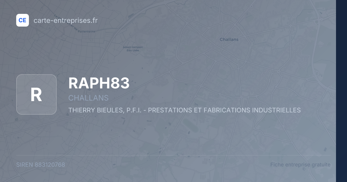 RAPH83 — 883120768 — fiche entreprise