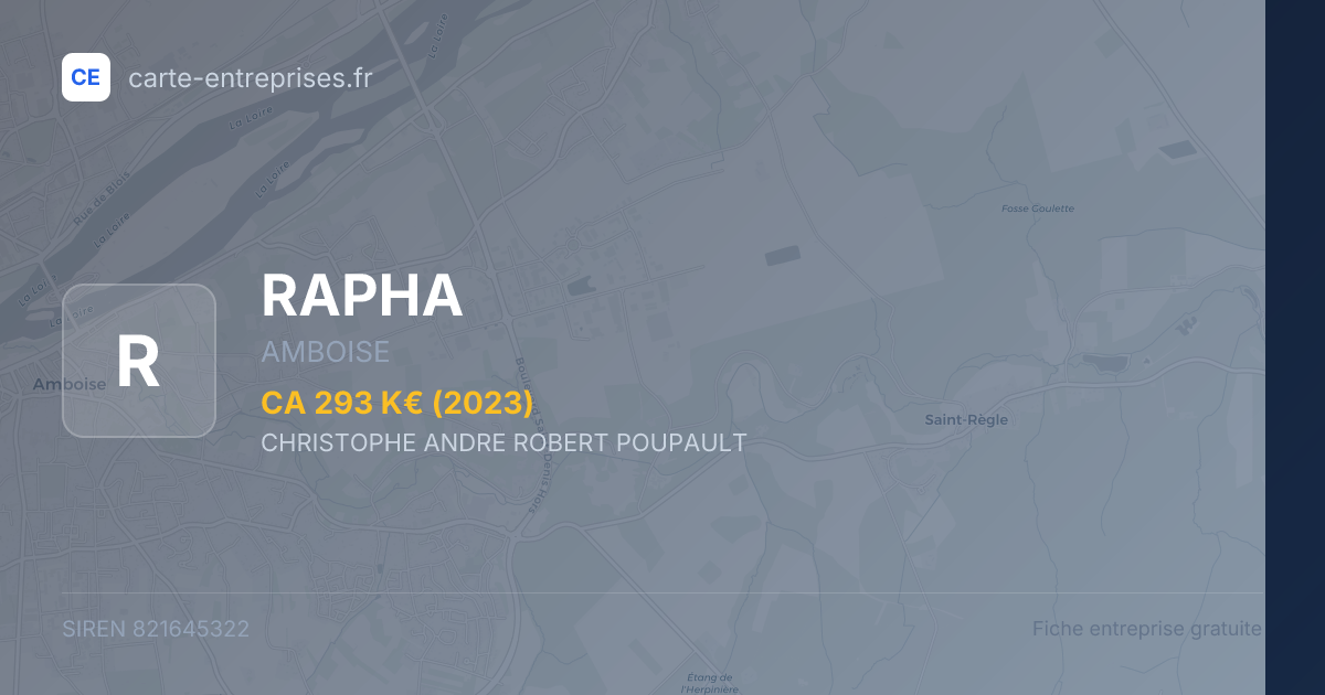 RAPHA — 821645322 — fiche entreprise
