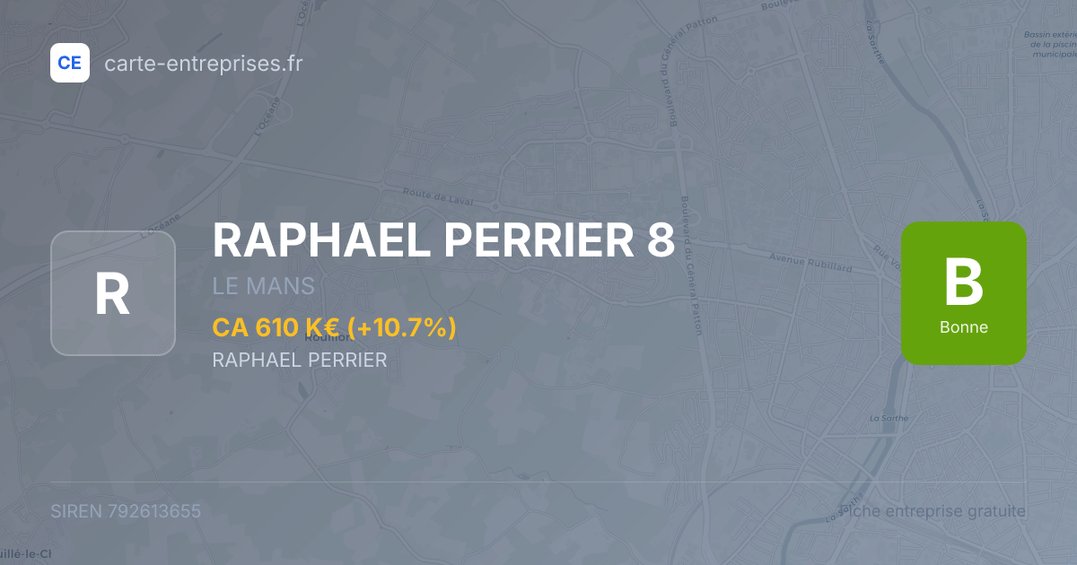 RAPHAEL PERRIER 8 — 792613655 — fiche entreprise