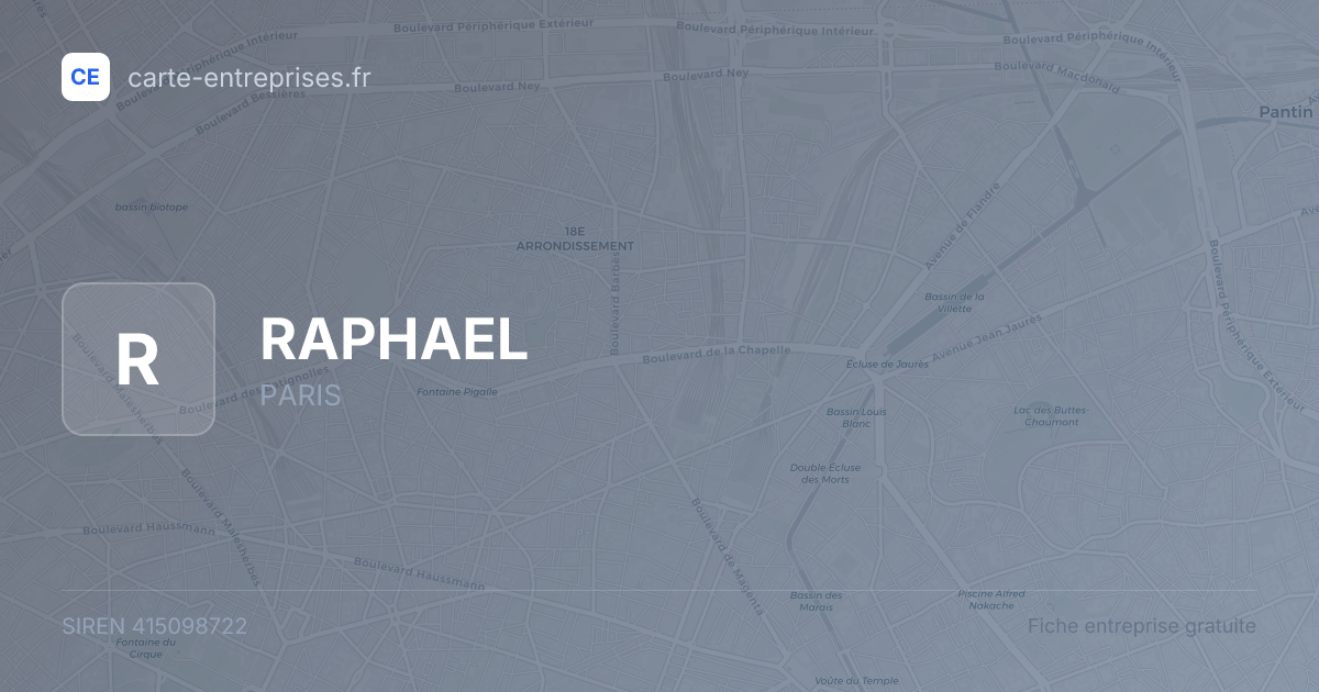 RAPHAEL — 415098722 — fiche entreprise