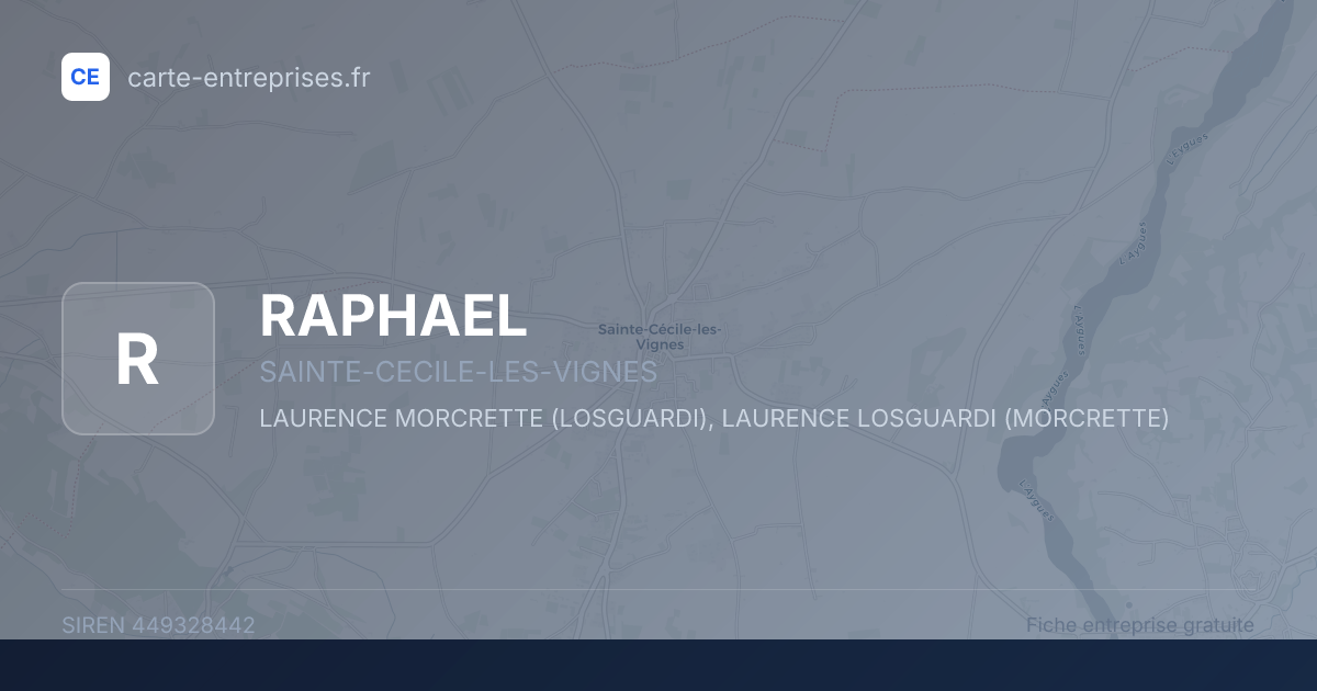 RAPHAEL — 449328442 — fiche entreprise