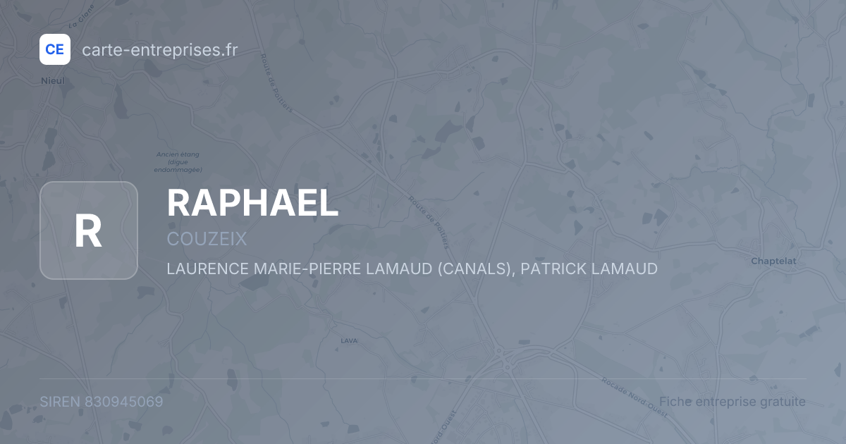 RAPHAEL — 830945069 — fiche entreprise