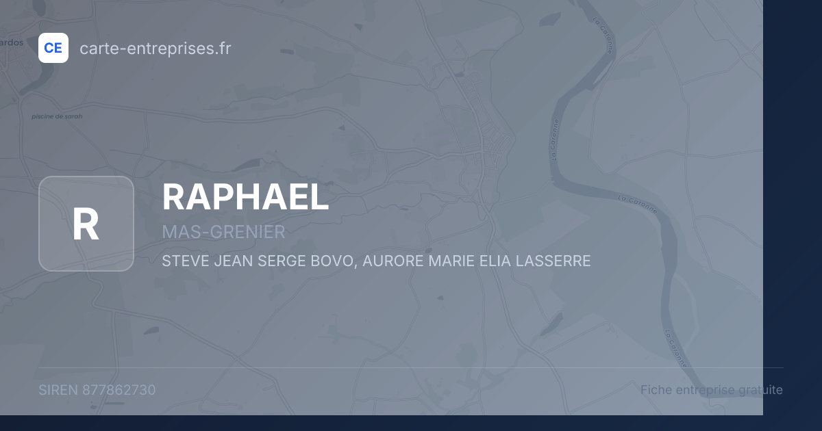 RAPHAEL — 877862730 — fiche entreprise