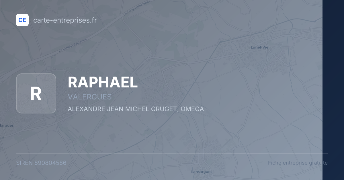 RAPHAEL — 890804586 — fiche entreprise