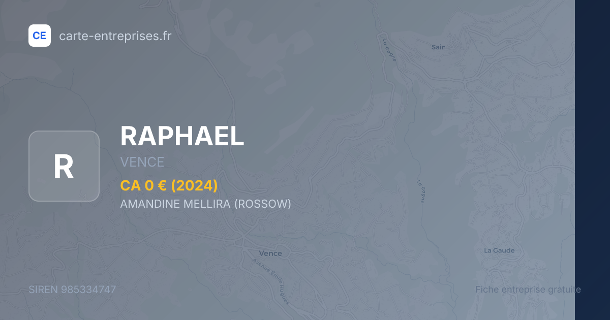RAPHAEL — 985334747 — fiche entreprise