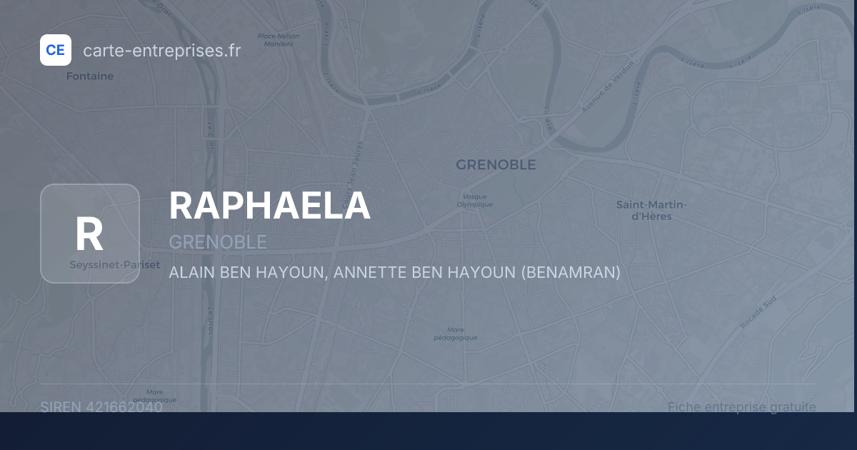 RAPHAELA — 421662040 — fiche entreprise