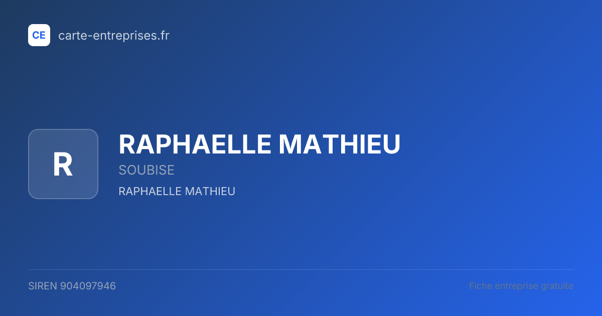 RAPHAELLE MATHIEU — 904097946 — fiche entreprise