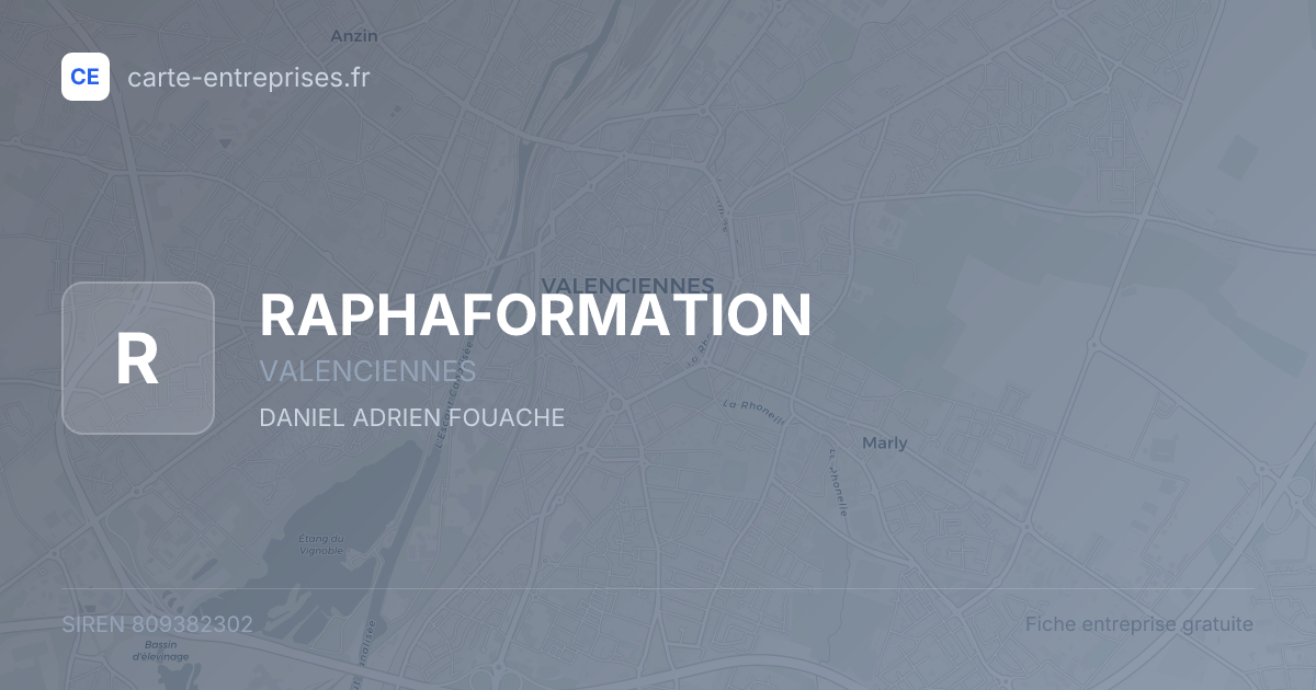 RAPHAFORMATION — 809382302 — fiche entreprise