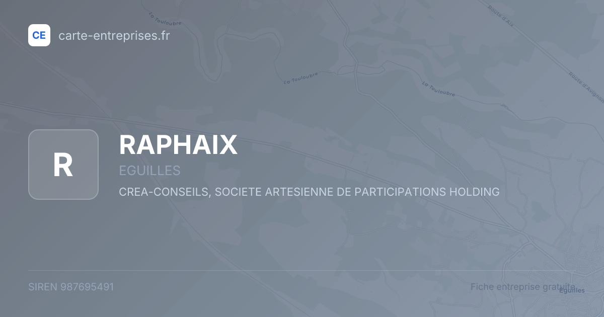RAPHAIX — 987695491 — fiche entreprise