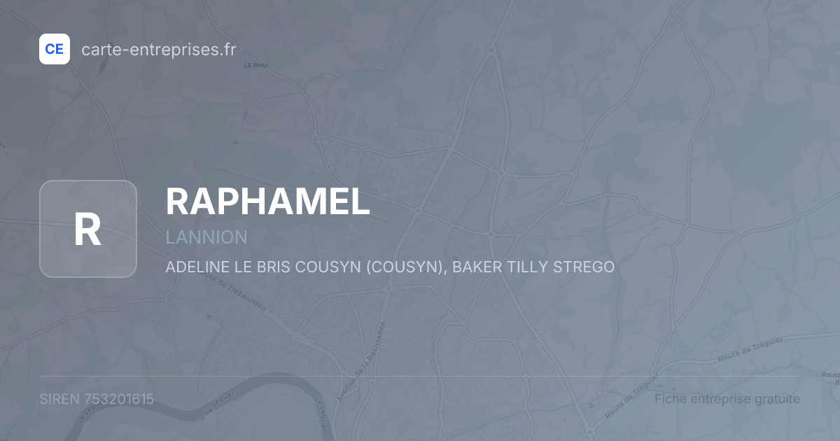 RAPHAMEL — 753201615 — fiche entreprise
