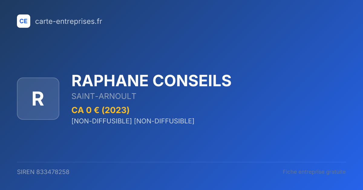 RAPHANE CONSEILS — 833478258 — fiche entreprise