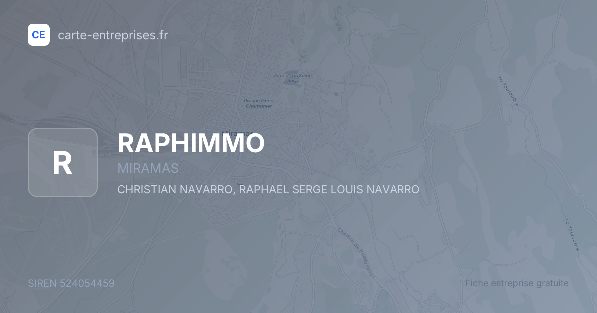 RAPHIMMO — 524054459 — fiche entreprise